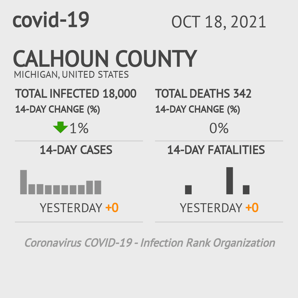 Calhoun Coronavirus Covid-19 Risk of Infection on October 20, 2021