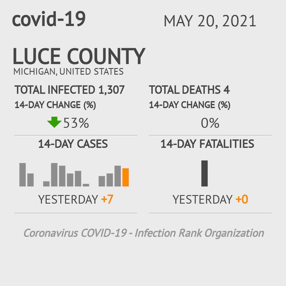 Luce Coronavirus Covid-19 Risk of Infection on October 20, 2021