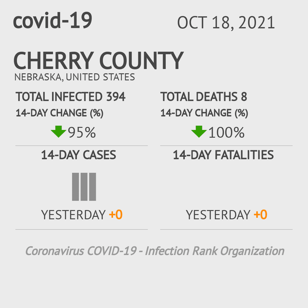 Cherry Coronavirus Covid-19 Risk of Infection on October 20, 2021