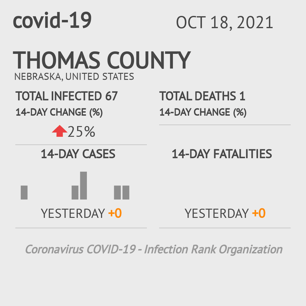 Thomas Coronavirus Covid-19 Risk of Infection on October 20, 2021