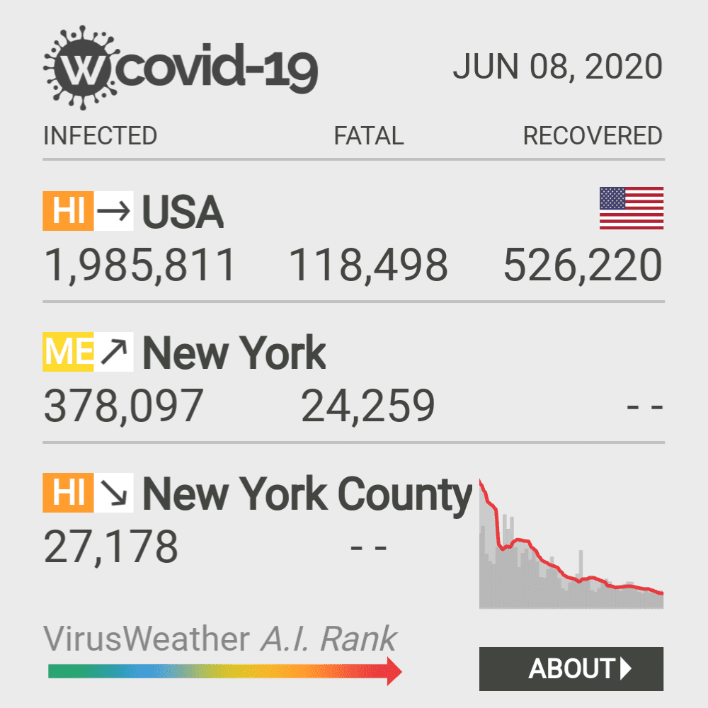 New York Coronavirus Covid-19 Risk of Infection on October 20, 2021