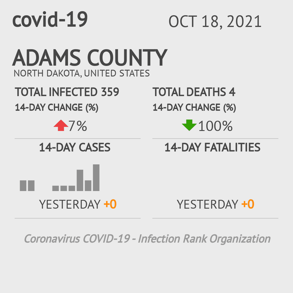 Adams Coronavirus Covid-19 Risk of Infection on October 20, 2021