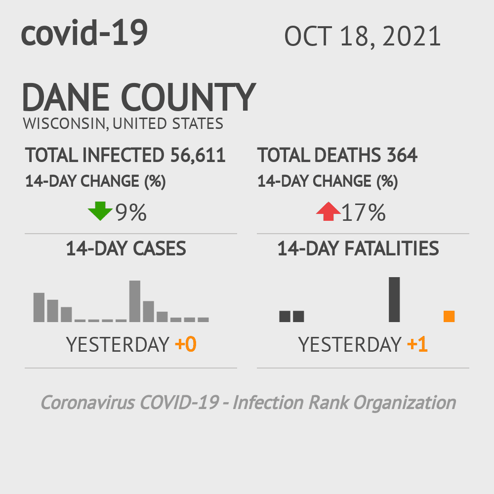 Dane Coronavirus Covid-19 Risk of Infection on October 20, 2021