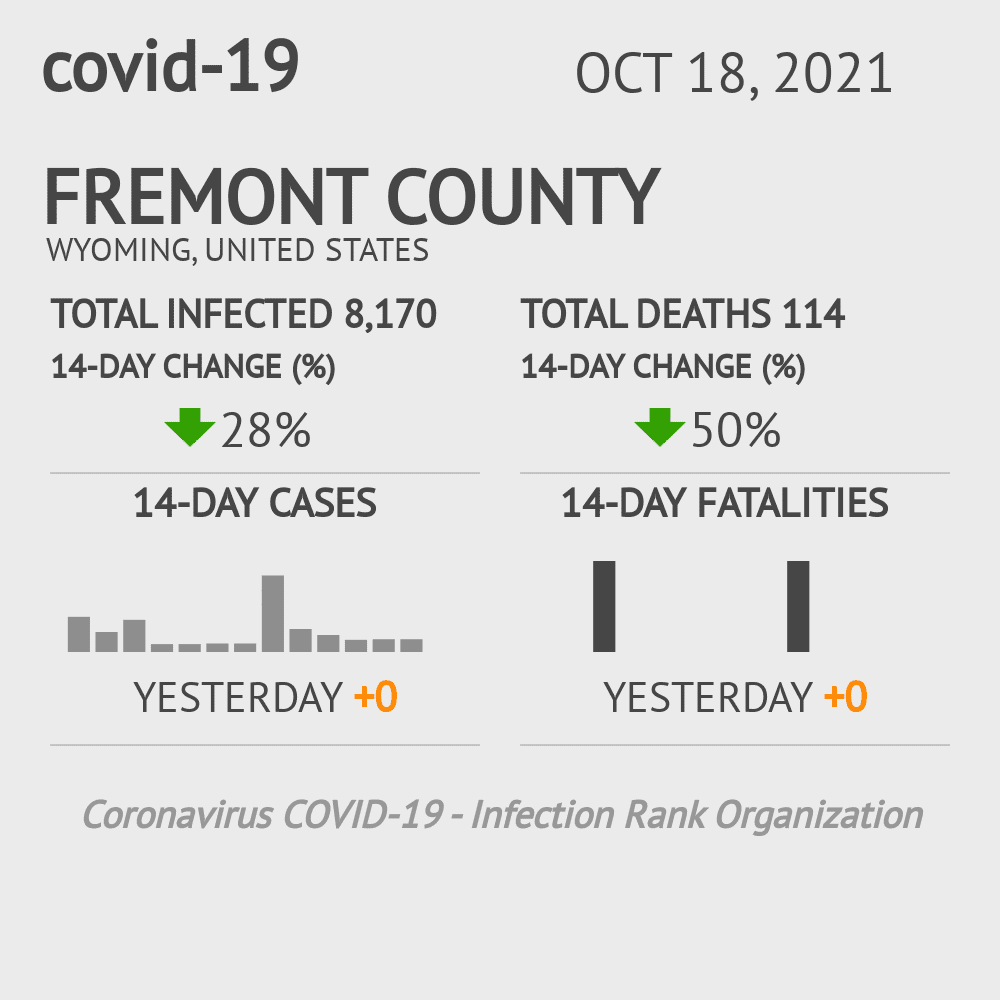 Fremont Coronavirus Covid-19 Risk of Infection on October 20, 2021